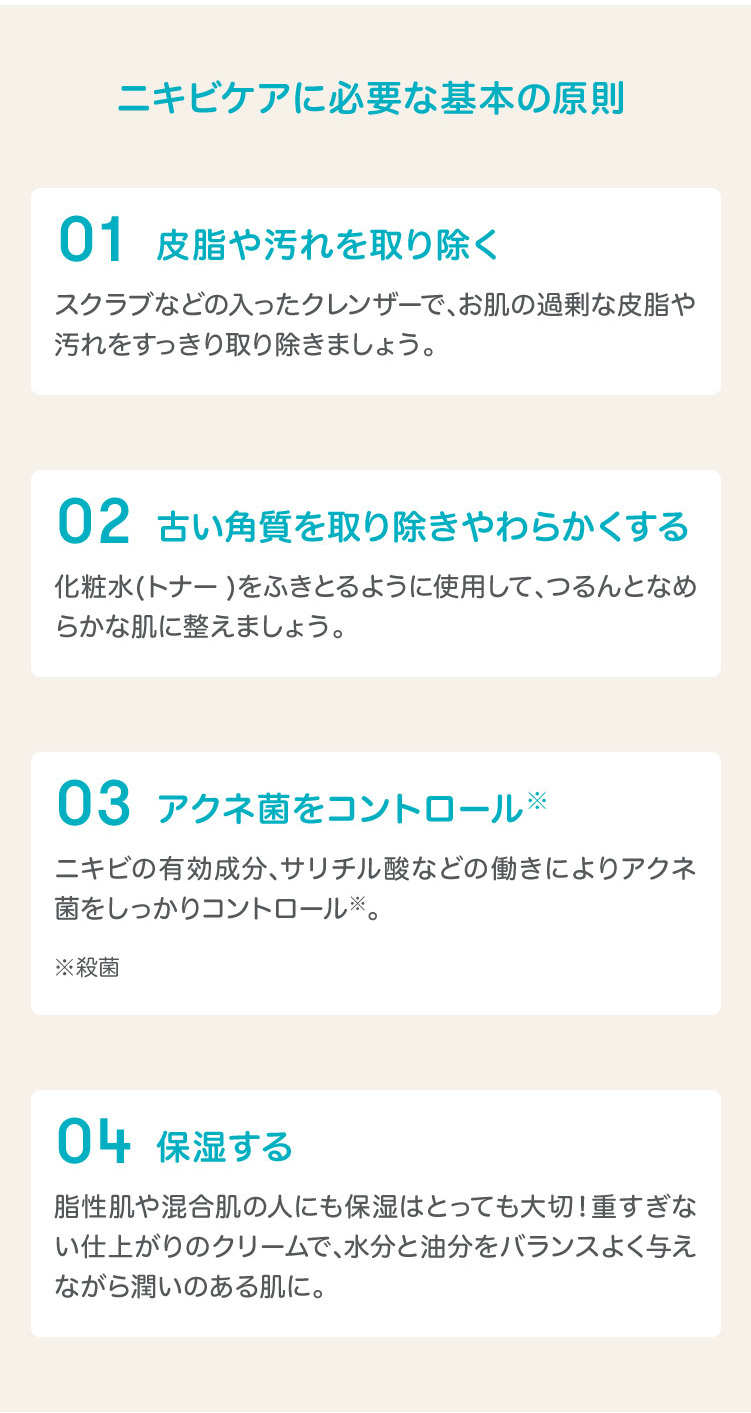 ニキビケアに必要な基本の原則 01 皮脂や汚れを取り除く スクラブなどの入ったクレンザーで、お肌の過剰な皮脂や汚れをすっきり取り除きましょう。02 古い角質を取り除きやわらかくする 化粧水(トナー)をふきとるように使用して、つるんとなめらかな肌に整えましょう。03 アクネ菌をコントロール※ ニキビの有効成分、サリチル酸等の働きによりアクネ菌をしっかりコントロール※。 ※殺菌 04 保護する 脂性肌や混合肌の日地にも保湿はとっても大切!重すぎないよう仕上がりのクリームで、水分と油分をバランスよく与えながら潤いのある肌に。