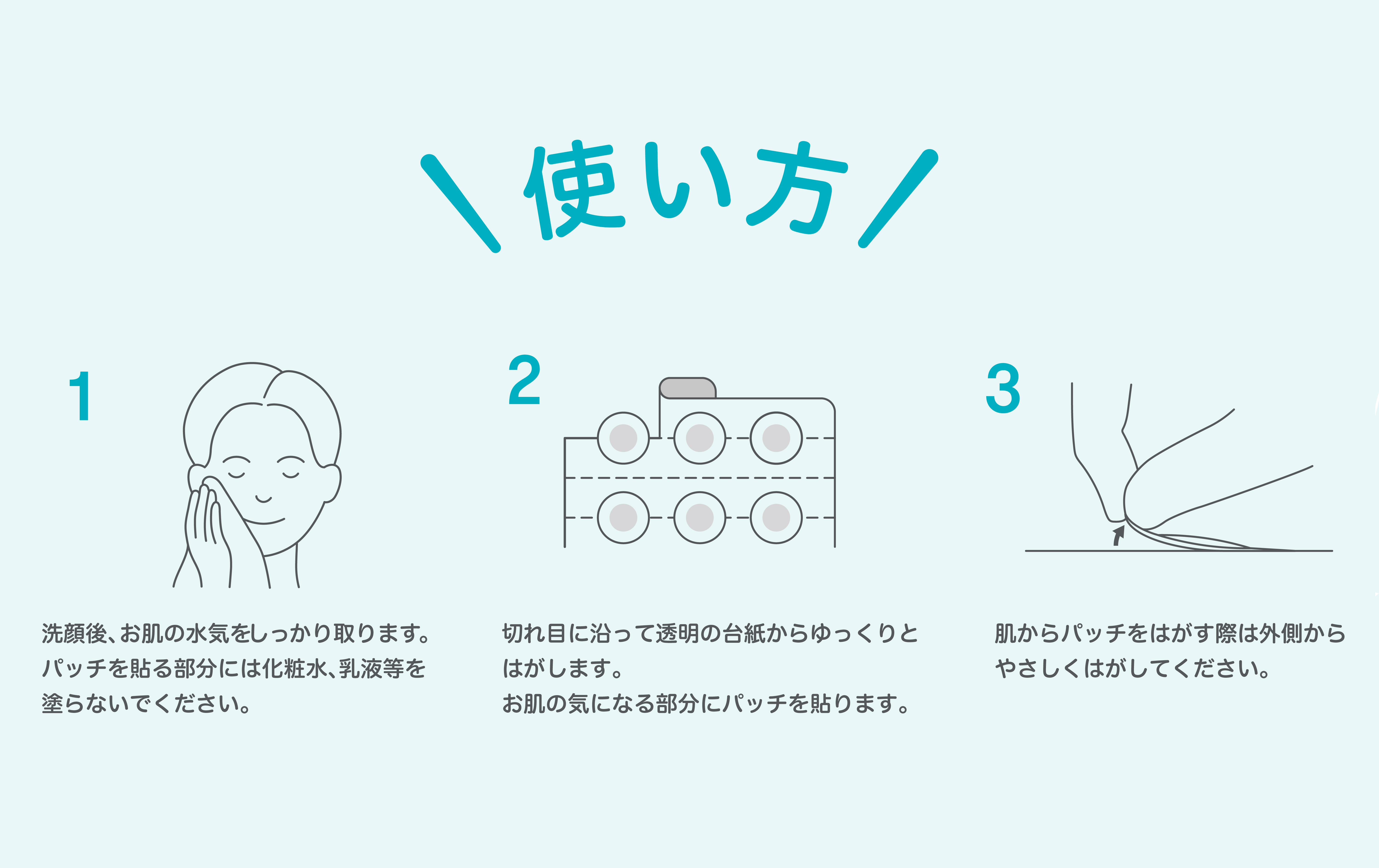 使い方